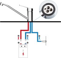 Ibergrif Niederdruck Armatur Küche aus Messing, 360 ° Drehbar, Chrome